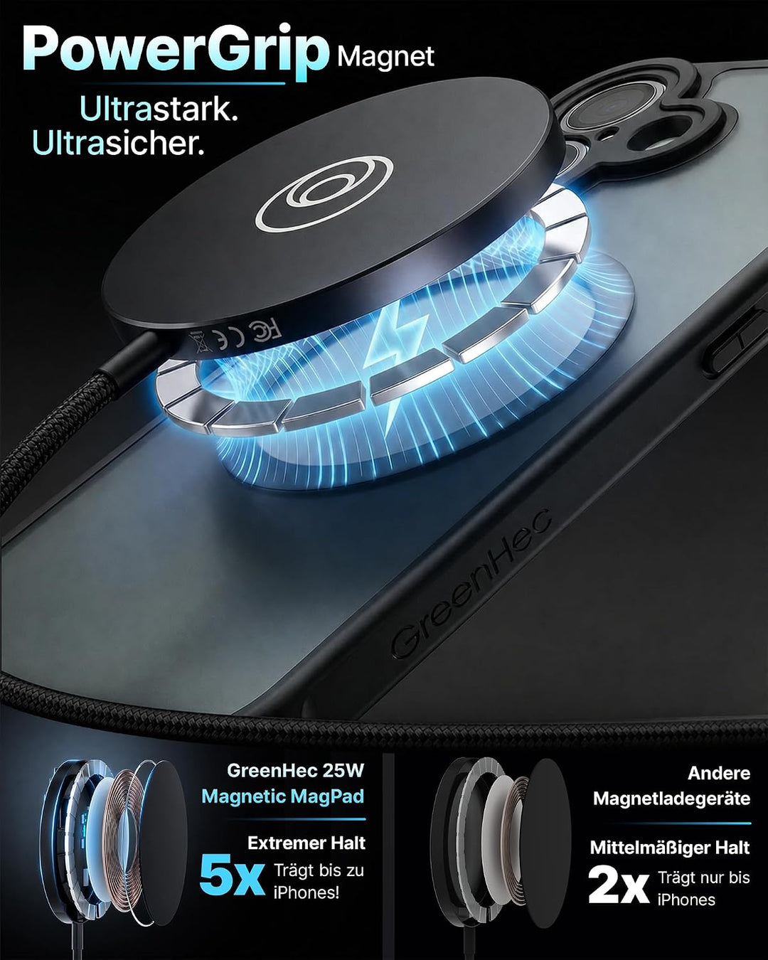 Mag-Safe 25W Ladegerät, Wireless Charger Ladepad [mit 1,2 M Kabel] für iPhone 17/16 Pro Max, Google