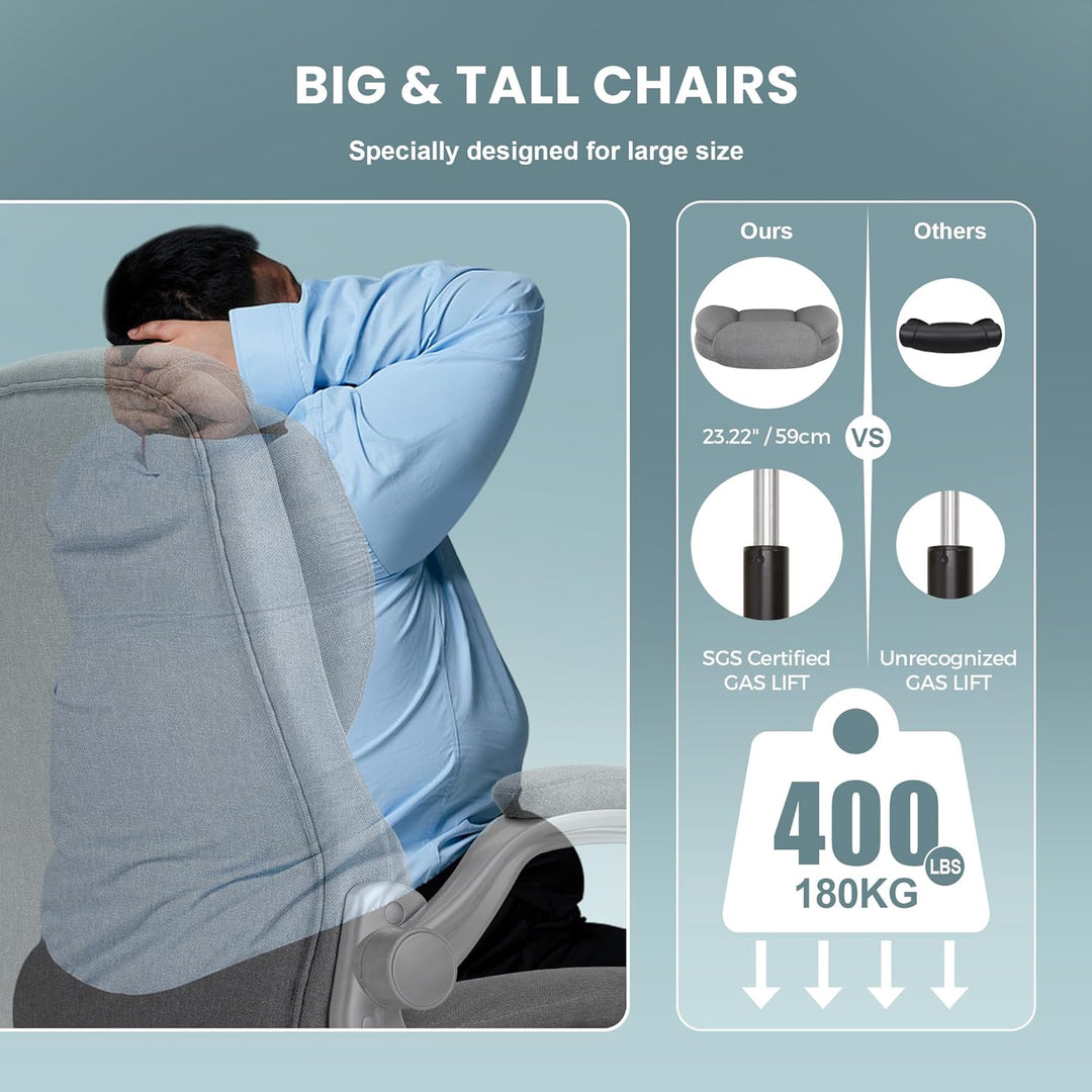 IWMH Bürostuhl Ergonomischer Schreibtischstuhl Chefsessel Drehstuhl mit hochklappbarer Armlehne, höh