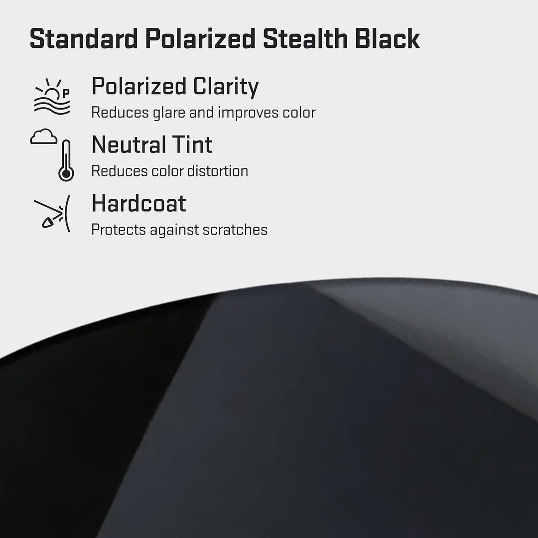 REVANT Ersatzgläser für Oakley Fast Jacket - Kompatibel mit für Oakley Fast Jacket Schwarz - Polaris