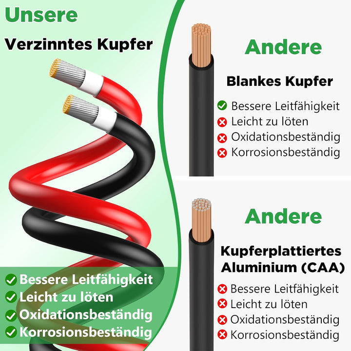 Oududianzi 2x10m Solarkabel Verlängerung, Solarkabel 6mm2 10m, Photovoltaik Solarkabel, Solar Verlän
