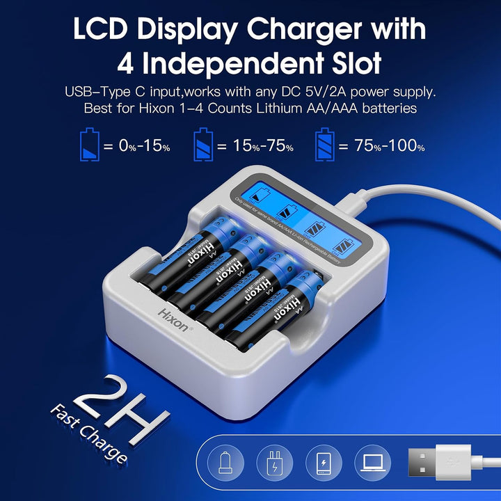 Hixon Wiederaufladbare 1,5V AA Lithium Akku, 3500 mWh mit 1600 Langen Zyklen, 2,0 Stunden Schnelllad