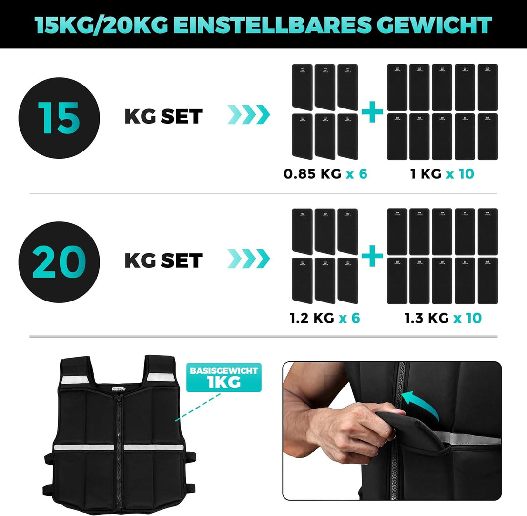 ONETWOFIT Verstellbare Gewichtsweste für Herren 20KG, Weighted Vest zum Wandern mit Reissverschluss/