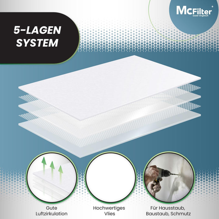 McFilter I 20 Staubsaugerbeutel 15l kompatibel für ALLE Einhell Staubsauger I geeignet für Einhell T