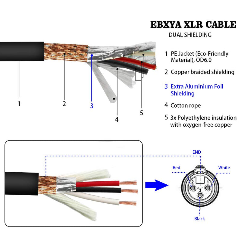 EBXYA XLR auf Klinke 6,35 mm 1/4 Zoll XLR auf TRS 3m/10ft, 2 Packungen Viertelzoll auf XLR Patchkabe