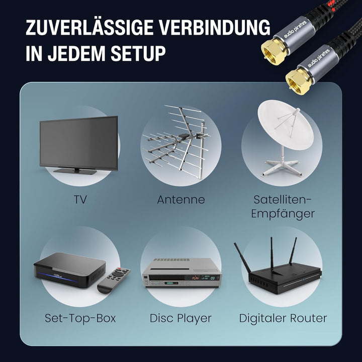 audio pirates RG6 Koaxialkabel – SAT-Kabel mit geraden F-Steckern – Doppelt geschirmtes Koaxialkabel