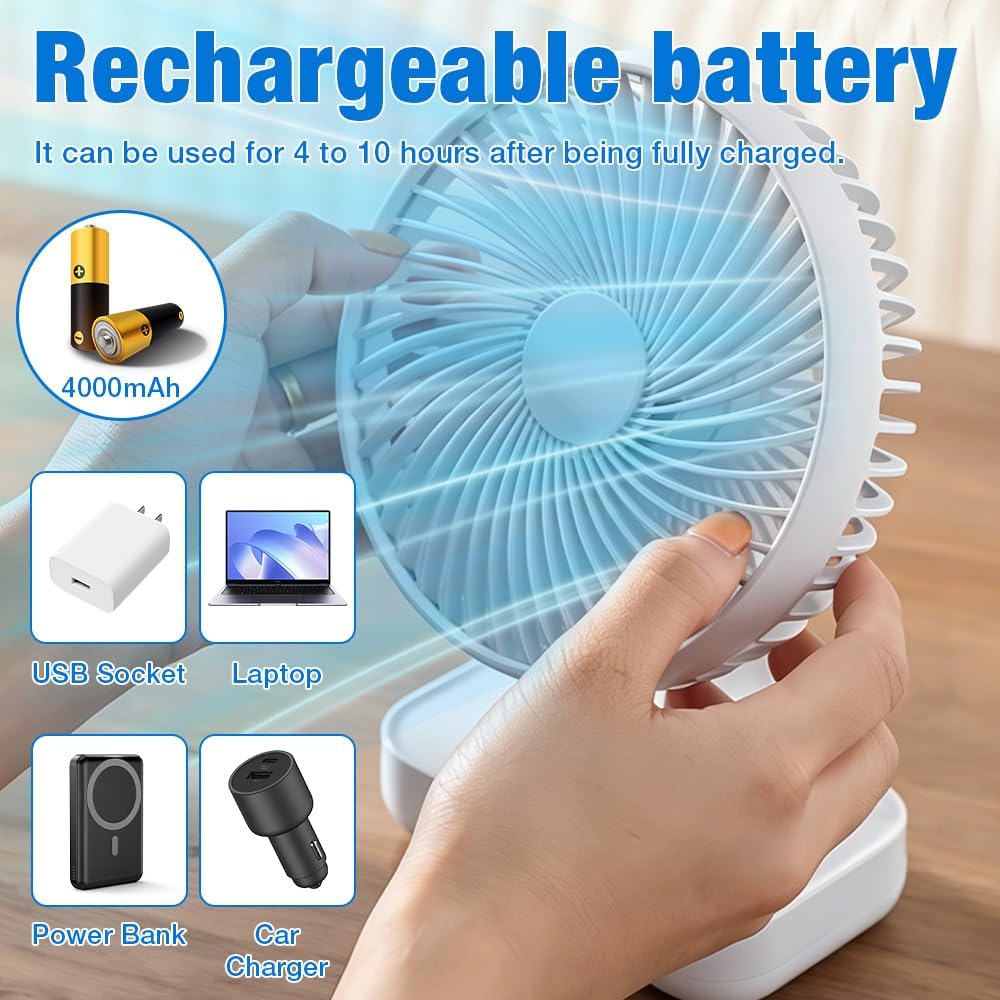 Mineup Tischventilator Automatisch Oszillierend, Automatischer Oszillierender Kleiner USB Ventilator