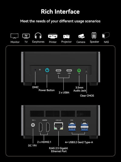 MINIS FORUM Mini PC AD69, Mini Desktop Computer with AMD Ryzen 9 6900HX(8C/16T, up to 4.9GHz),32GB D