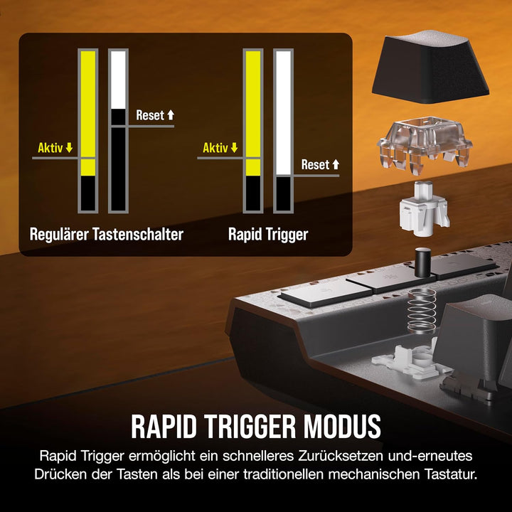 CORSAIR K70 MAX RGB Magnetisch-Mechanische Kabelgebundene Gaming-Tastatur - Einstellbare MGX-Schalte