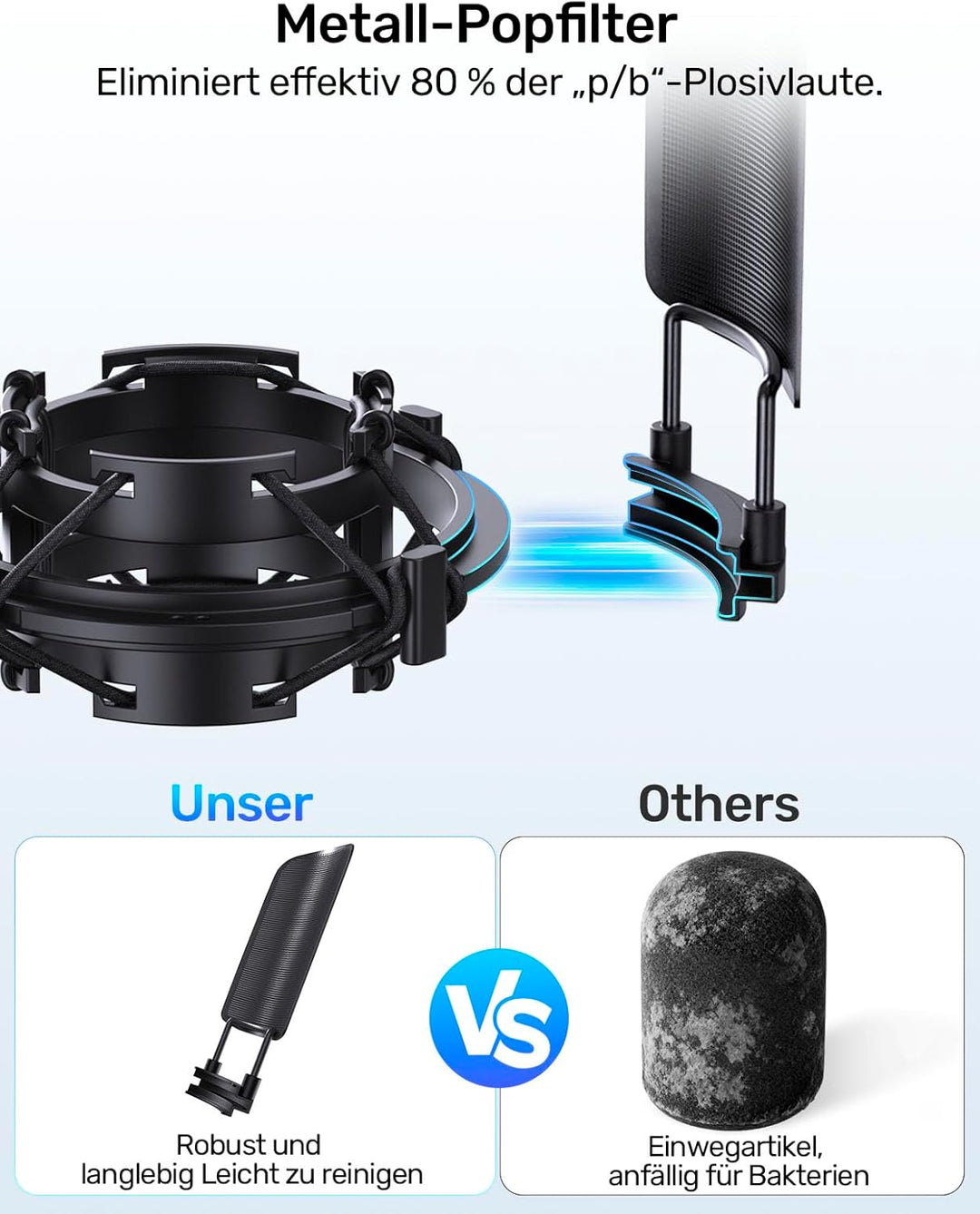 AT2020 Microphone Shock Mount Mikrofon-Stossdämpferhalterung mit Metall-Popfilter Anti-Vibrations-Au