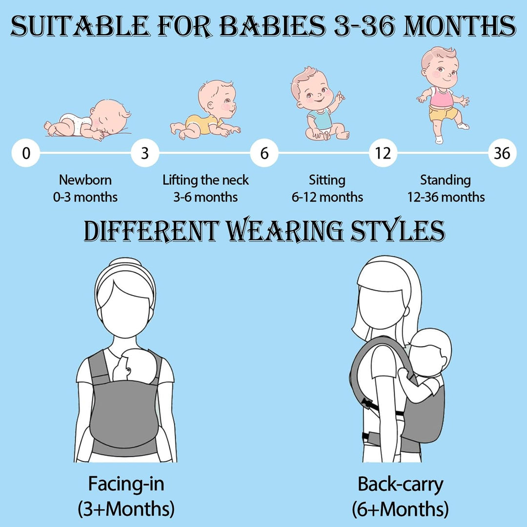 IULONEE Multifunktionale Tragetuch Babytrage Neugeborene Ab Geburt Baby Bauchtrage Rückentrage Ergon
