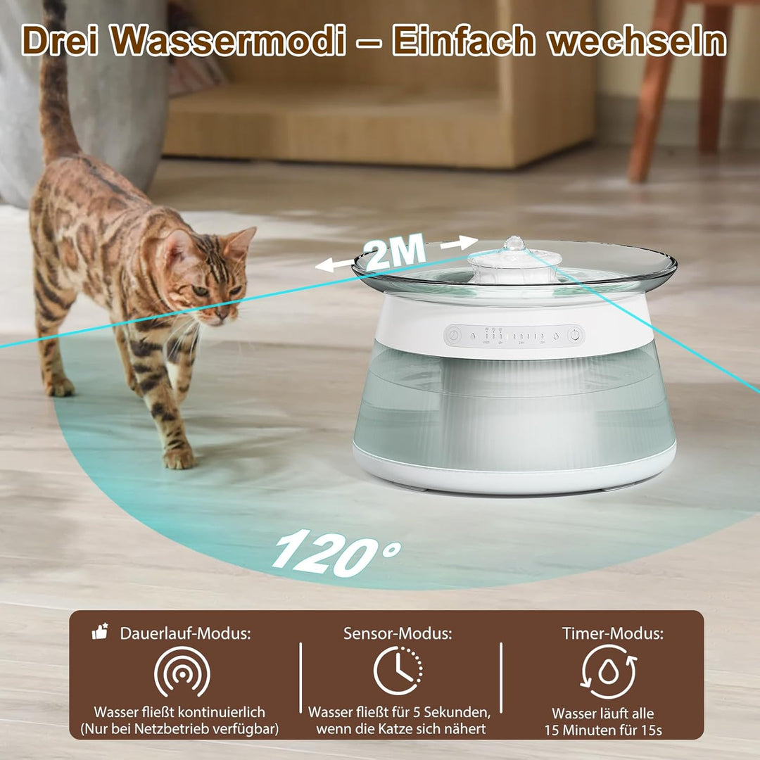 2.5L Trinkbrunnen für Katze Kabellos,Ohne Filter,Katzenbrunnen Kabellos mit Bewegungsmelder,Abwasser