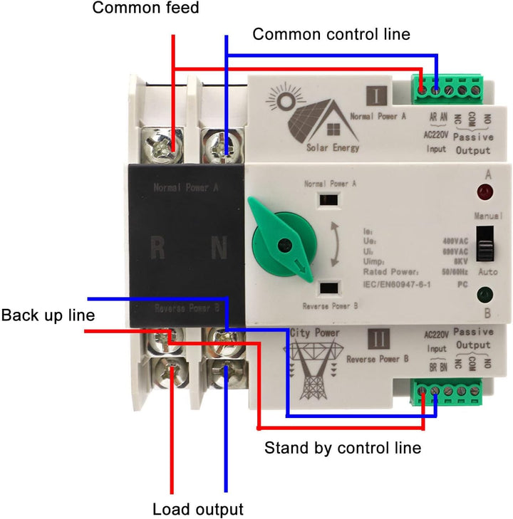 Dual Power Automatischer Transferschalter AC 230V 2P 63A ATS PC Hutschiene Notstrom Netz Umschalter