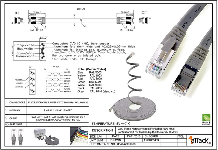 1aTTack.de 0,25m - 7-Farben - 7 Stück Cat7 Flachkabel Netzwerkkabel Cat 7 Rohkabel Gigabit Lan (10Gb