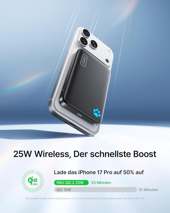 INIU Kompakt Power Bank für MagSafe, 10000mAh Original Qi2-zertif 25W Wireless & 45W USB C Schnellla