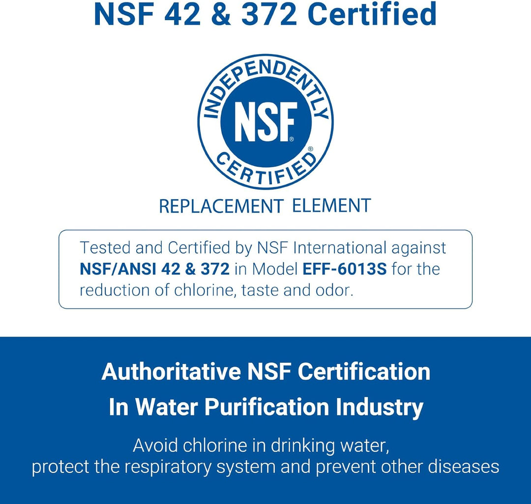 AQUACREST MWF NSF 42 Kühlschrank Wasserfilter, Ersatz für GE® SmartWater MWF MWFA MWFP GWF GWFA GWF0