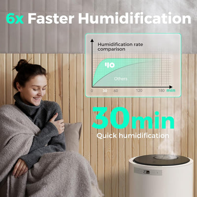 Luftbefeuchter für grosse Räume, 10-Liter-Dampfluftbefeuchter für das ganze Haus mit automatischer A