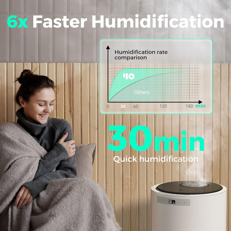Luftbefeuchter für grosse Räume, 10-Liter-Dampfluftbefeuchter für das ganze Haus mit automatischer A
