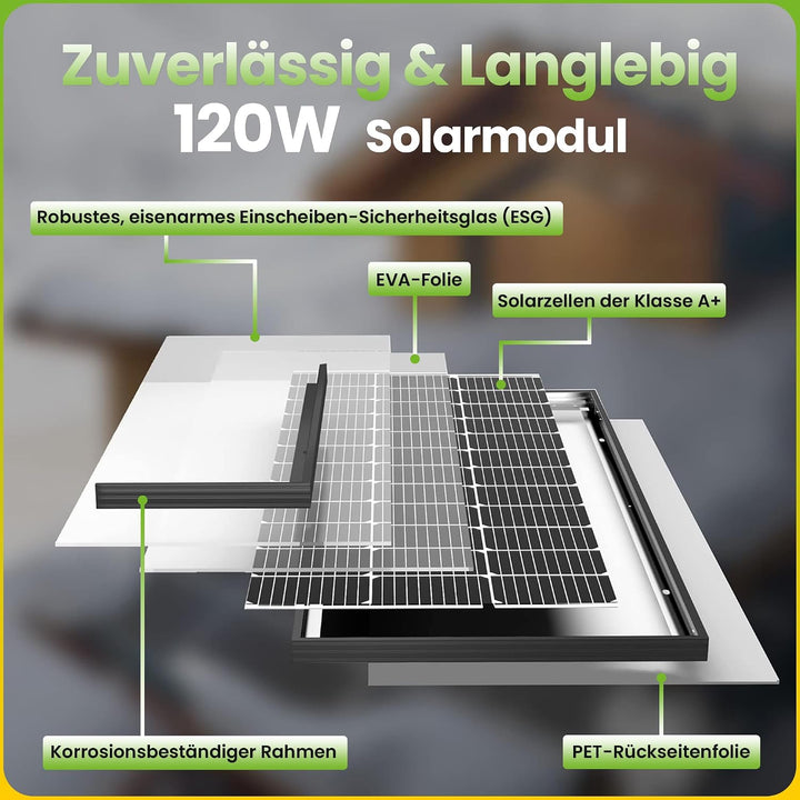 12V Solaranlage für Wohnwagen SM120/12V MPPT - Komplett-Set 120 Watt für Wohnmobil mit MPPT Laderegl
