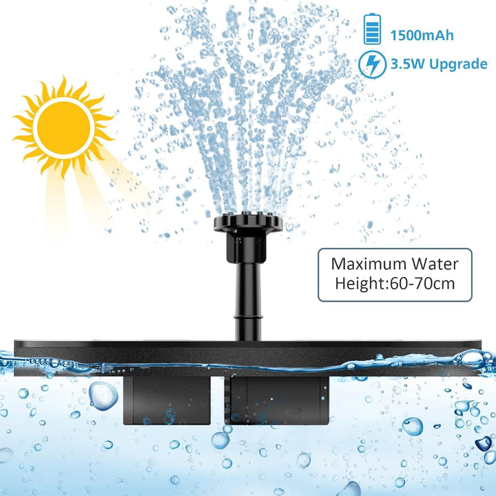 AISITIN Solarbrunnen für Draussen 3,5W, Solar Springbrunnen für Aussen Eingebaute 1500 mAh Akku Teic