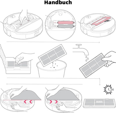 26 Stück Zubehör Kit für Roborock S8 Pro Ultra Saugroboter Ersatzteile, 6*Staubbeutel,2*Hauptbürste,