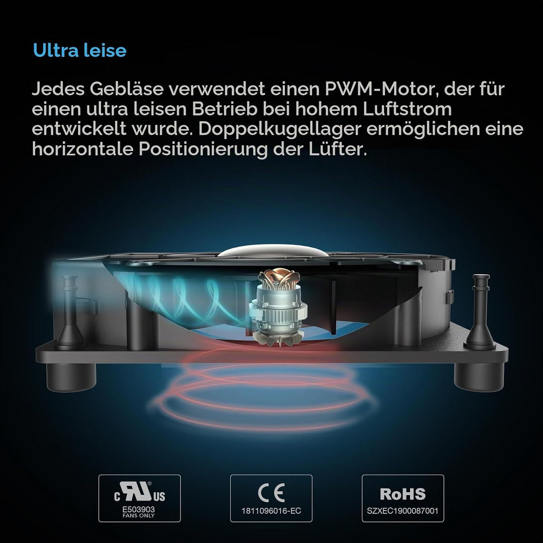 AC Infinity MULTIFAN S2, Leiser 120mm USB Gebläse Ventilator mit Geschwindigkeitsregler, für Receive