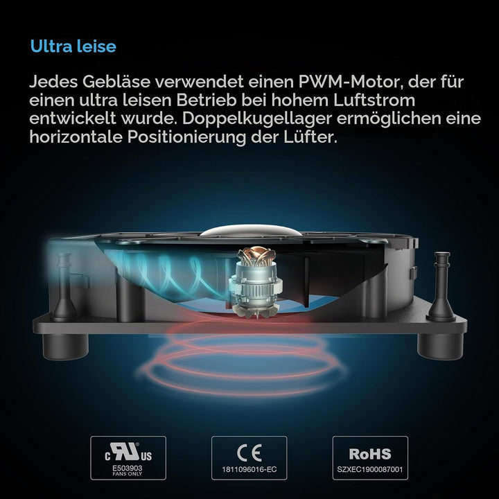 AC Infinity MULTIFAN S2, Leiser 120mm USB Gebläse Ventilator mit Geschwindigkeitsregler, für Receive