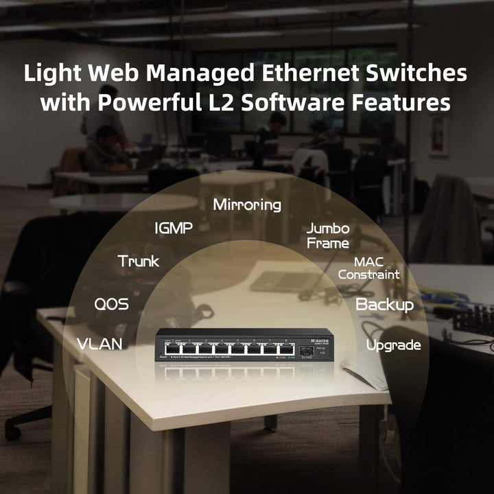 MokerLink 8 Port 2.5 Gigabit Managed Switch mit 10G SFP+ Slot, 8 x 2.5G Base-T Ports kompatibel mit