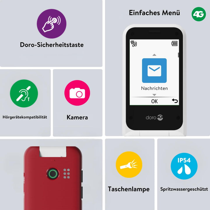DORO Telefon – Doro Leva E22 – 4G Klapphandy für Senioren – 2,8 Zoll Display, kontrastreiche Tasten,