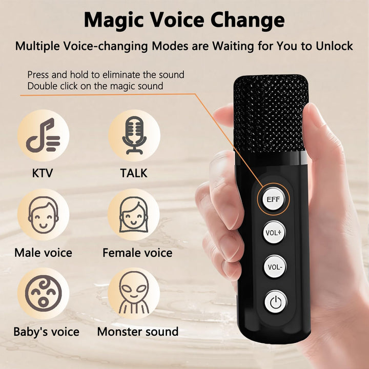 Karaoke Maschine mit 2 Mikrofonen, Tragbare Bluetooth Lautsprecher Box für Erwachsene und Kinder, Ka
