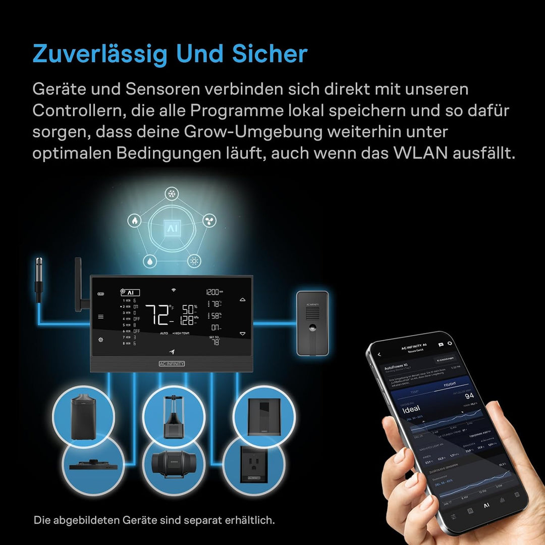 AC Infinity HYDRONE 7, Pflanzen-Luftentfeuchter VPD-Feuchtigkeitssteuerung 4-6 Pflanzen, 4-6 Pflanze