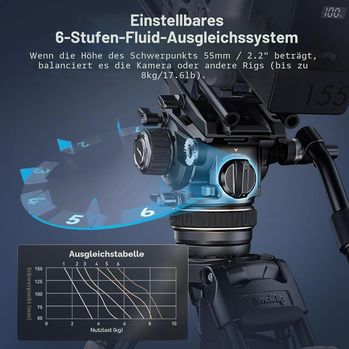 SMALLRIG AD-120 FreeBlazer Carbonfaser Videostativ Kit, 77" Videostativ mit 6 Stufigem Gegengewicht,
