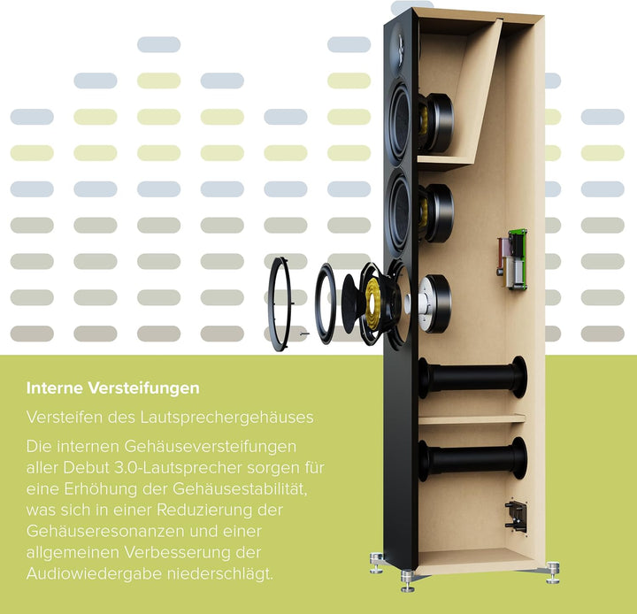 ELAC Debut F6.3 Standlautsprecher – Ideal für die Musikwiedergabe über Ihre Stereoanlage auch als Te