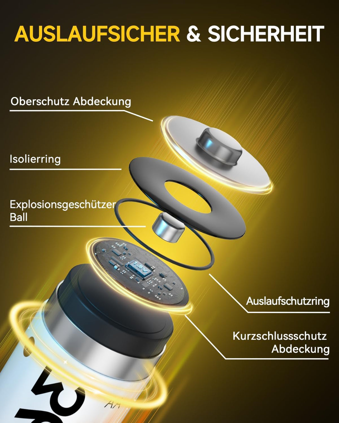 4 x AA Lithium Akkus, Wiederaufladbare 1.5V Li-ion 3600mWh Batterien haben einen konstanten Spannung