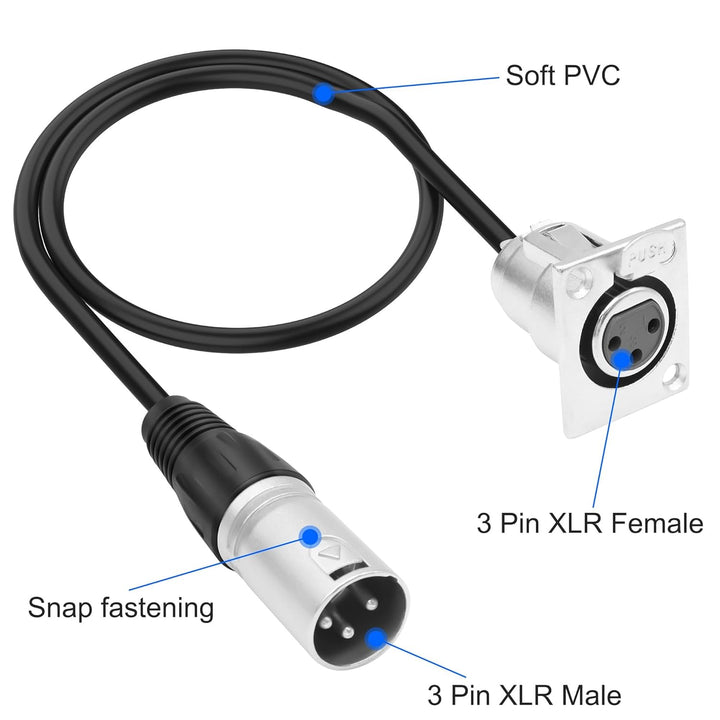 MEIRIYFA D-Typ XLR 3Pin Buchse auf Xlr Stecker Pass durch Mikrofonkabel, XLR Patch Panel Mount Steck