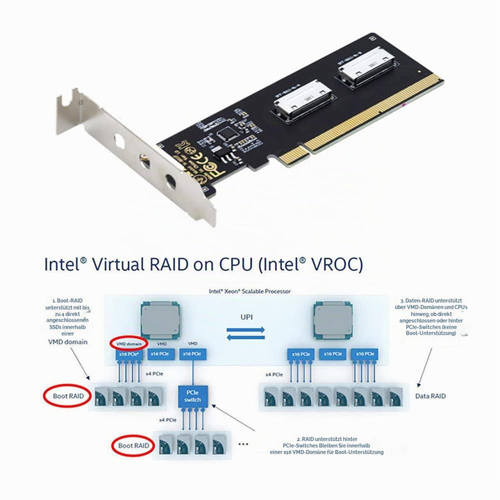 cablecc PCIE PCI-Express 16x auf Dual Oculink SFF-8612 SFF-8611 8X VROC Adapter für Mainboard SSD Gr