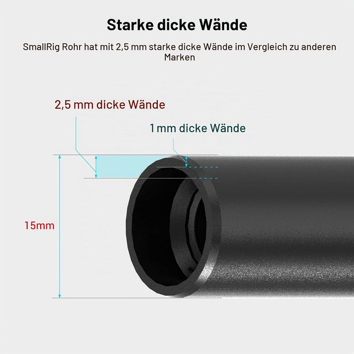 SmallRig 15mm Rod Pack, 15mm Rohr mit M12 Gewinde Stangenkappenverbindern, Aluminiumlegierungs Stang