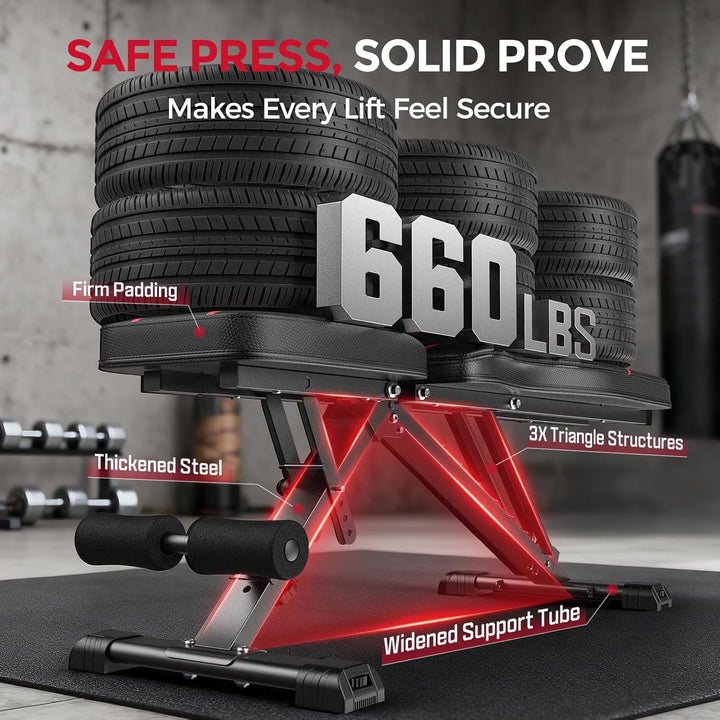 FLYBIRD Adjustable Bench,Utility Weight Bench for Full Body Workout- Multi-Purpose Foldable incline/