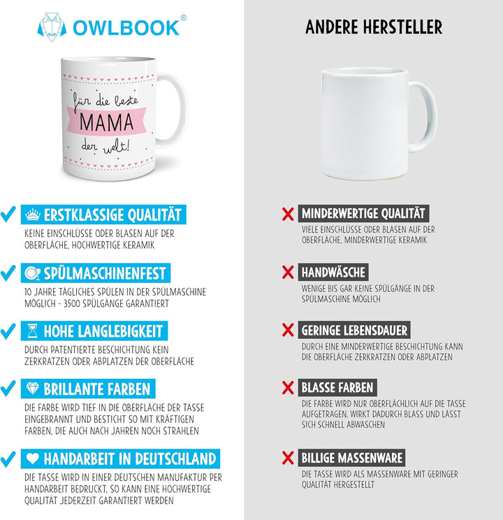 OWLBOOK® Tasse Beste Mama mit Foto selbst gestalten | Fototasse mit eigenem Bild | Geschenke Geburts