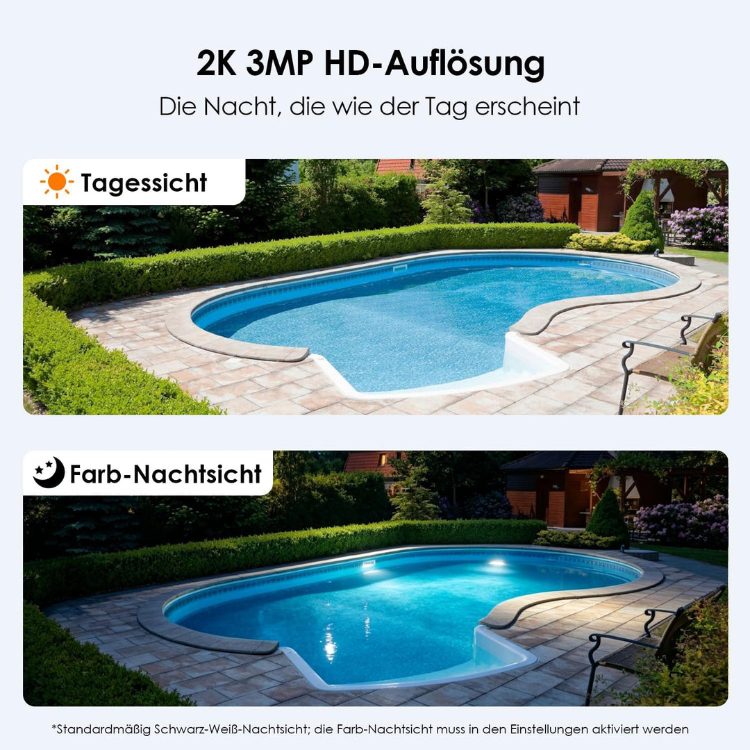 Alles in 1 Überwachungskamera Aussen Akku Solar, 2K, 100% Kabellos, 360° PTZ Kamera Überwachung Auss