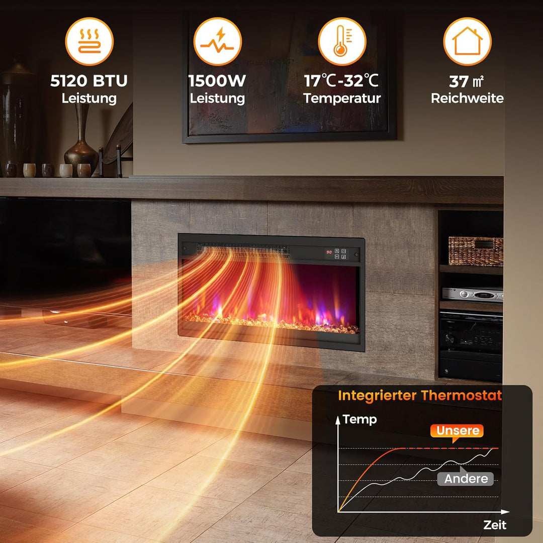 COSTWAY Elektrokamin mit Heizung 1500W, Einbaukamin mit Fernbedienung, 0,5-9H Timer, einstellbare 3D