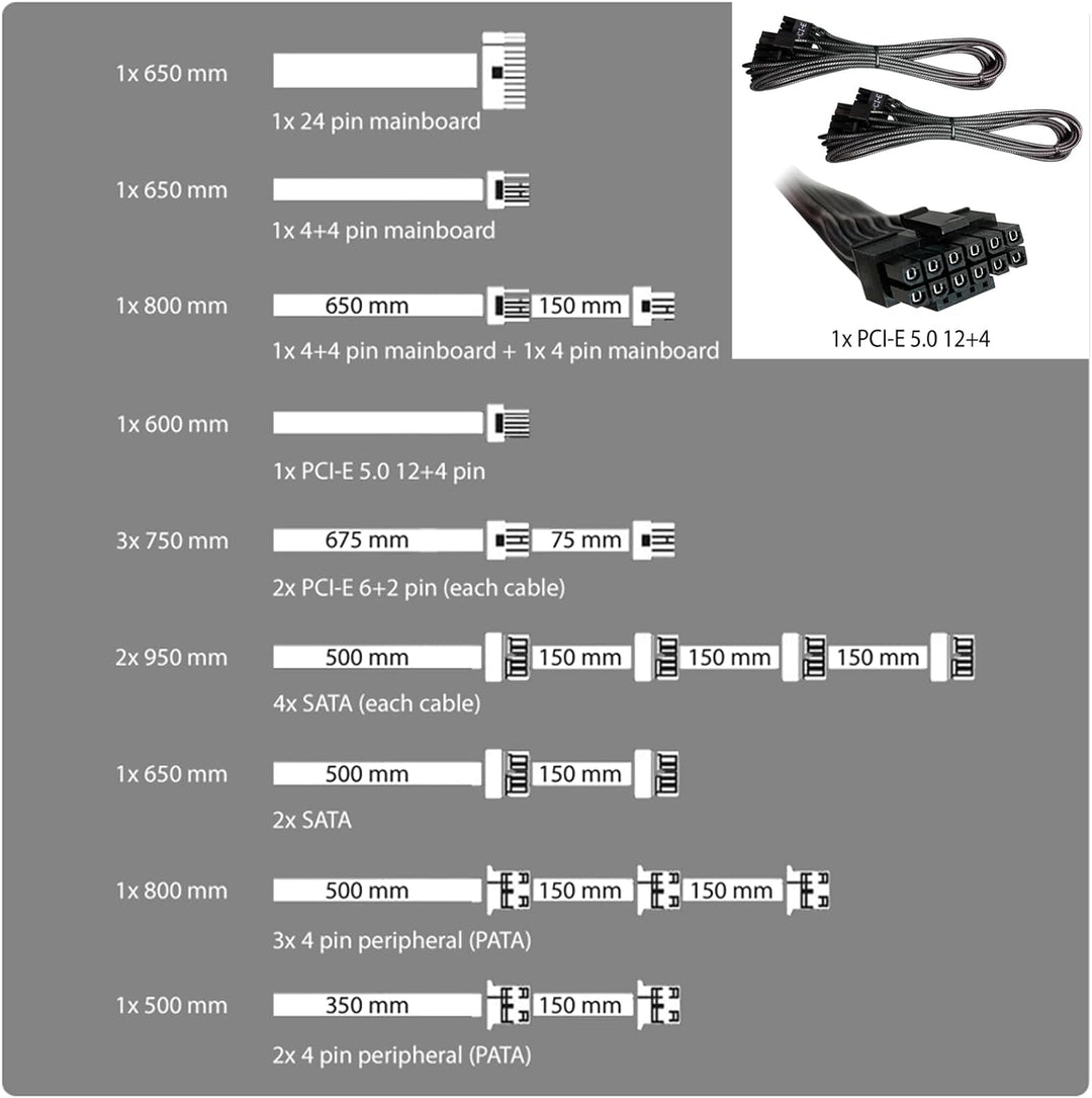 LC-Power LC1000P 80 Plus Platinum Vollmodulares Netzteil mit 850W Leistung und 10 PCI-Express-Anschl
