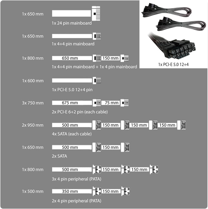 LC-Power LC1000P 80 Plus Platinum Vollmodulares Netzteil mit 850W Leistung und 10 PCI-Express-Anschl