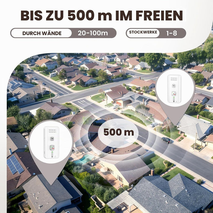Gegensprechanlage Funk Kabellos, 2-Wege-Gegensprechanlage, Kabelloses Intercom-System für Zuhause, 5