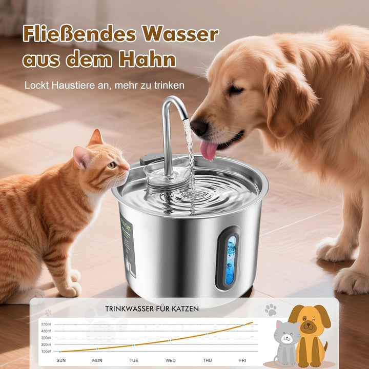 Katzenbrunnen Edelstahl 2.2L, Rever Ultraleiser Trinkbrunnen für Katzen mit Wasserstandsfenster, 3-S