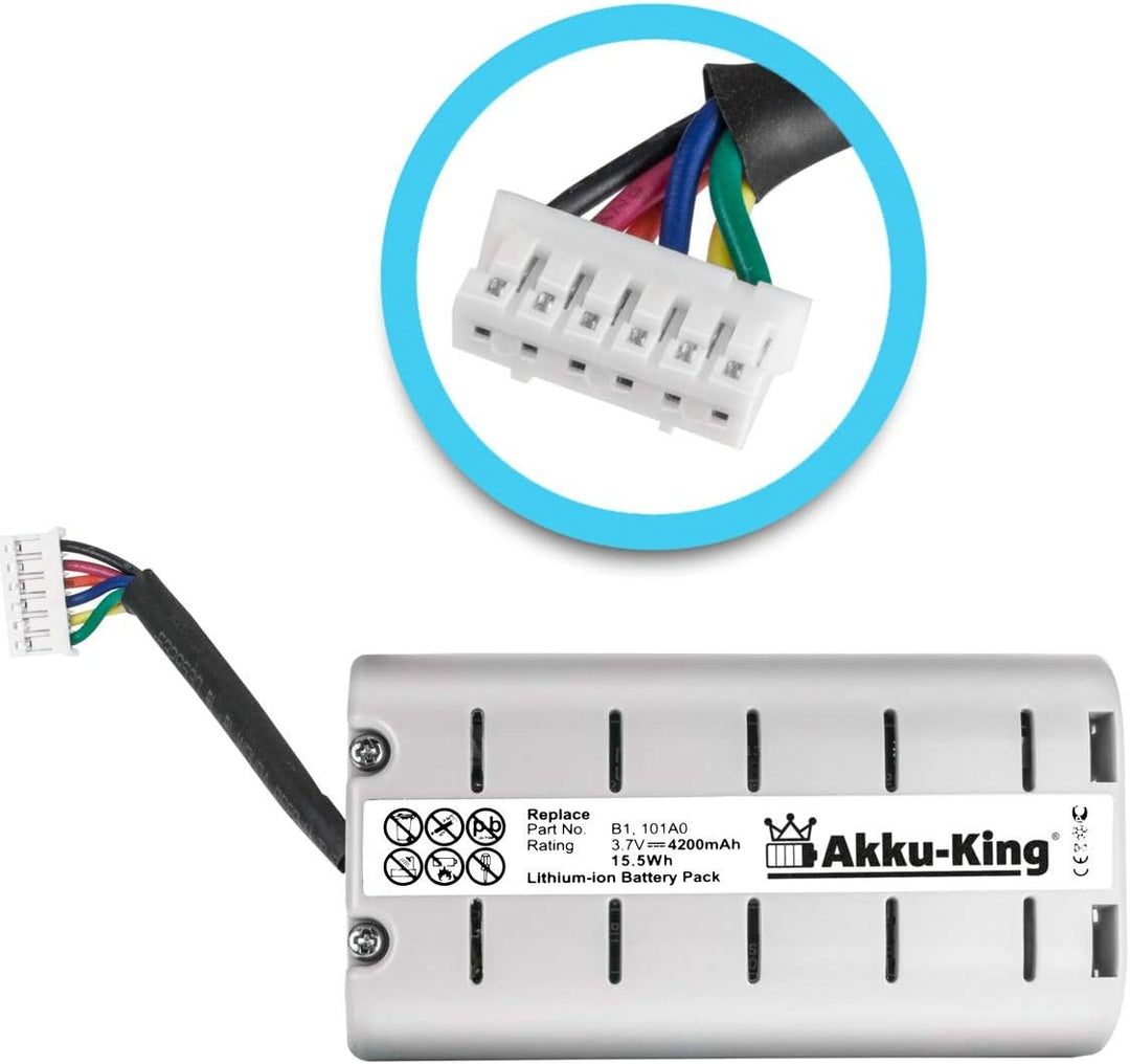 Akku-King Akku kompatibel mit Pure ChargePAK B1, 101A0 - Li-Ion 4200mAh - für One Mini, VL61114, EVO