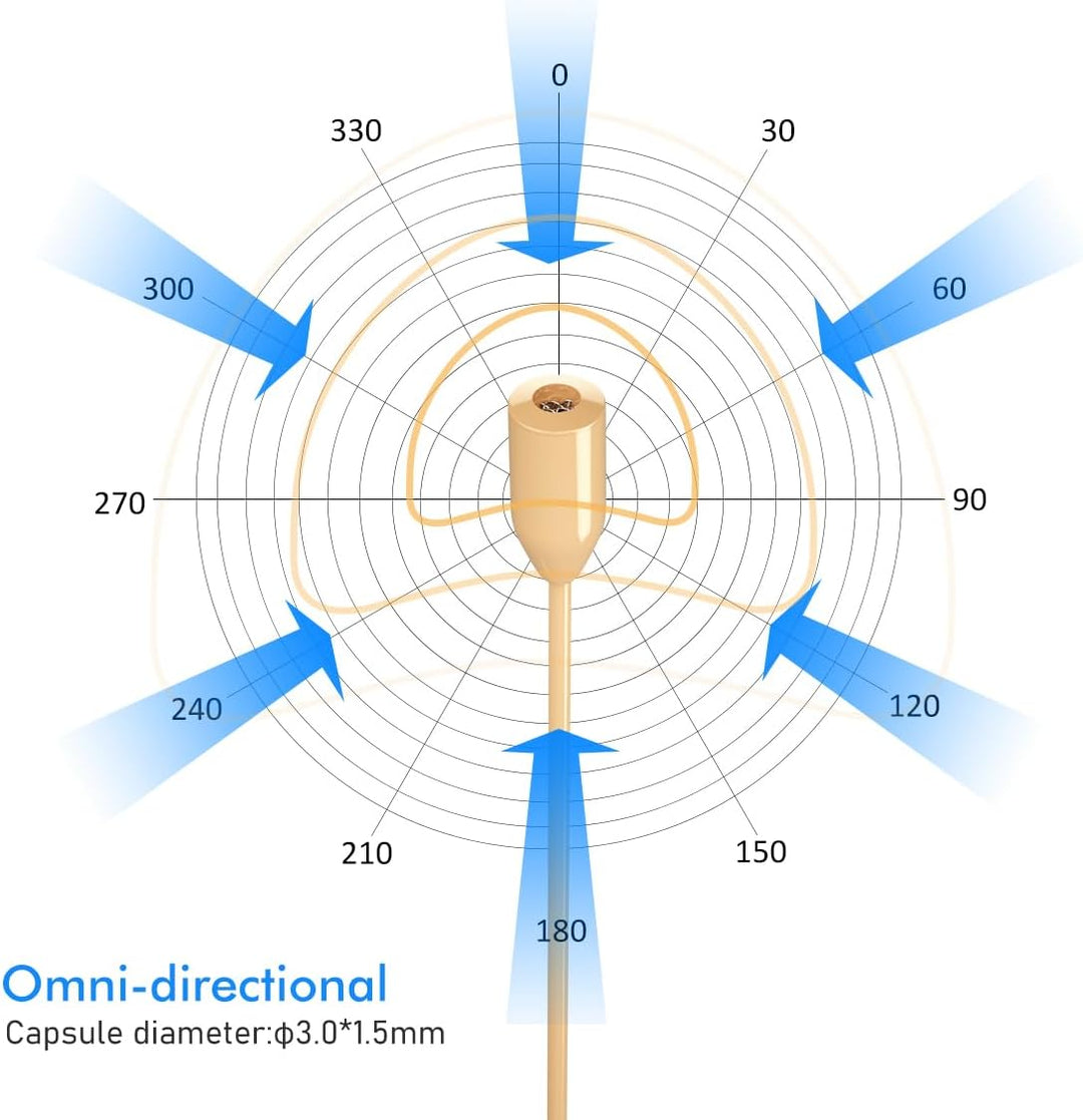 KIMAFUN Ohrset-Mikrofon Headset Einzel-Ohrhörer Ohrbügel, Über dem Ohr Hängendes Kondensatormikrofon