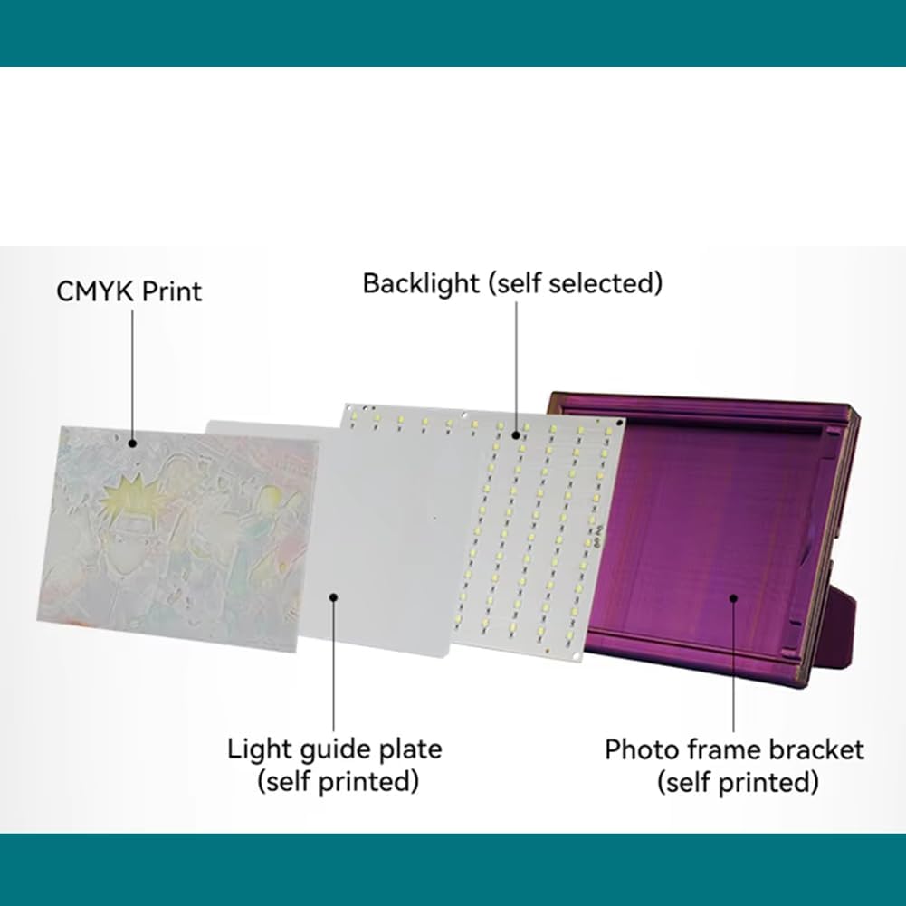 10 Stück Lithophane 3D-Druck Lithophane Foto-Panel LED-Hintergrundbeleuchtungsplatte USB-C-Stromvers