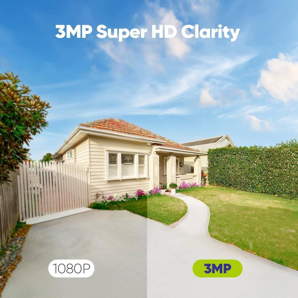 SANNCE Überwachungskamera Set mit Monitor 4CH 5MP NVR und 4x 3MP WiFi Kameras Aussen WLAN Überwachun