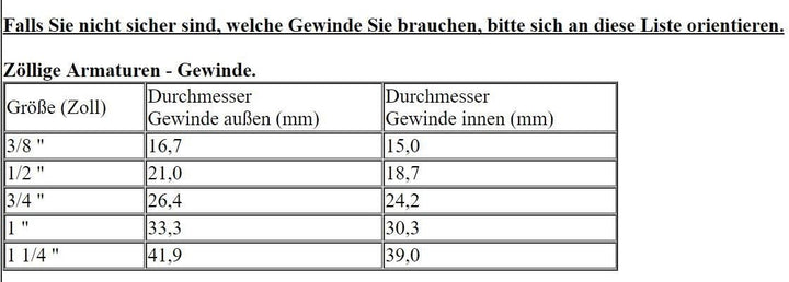 4-Wege Verteiler für Zulaufschläuche, 3/4 Zoll zum Anschluss von 4 Geräten (YV4er)