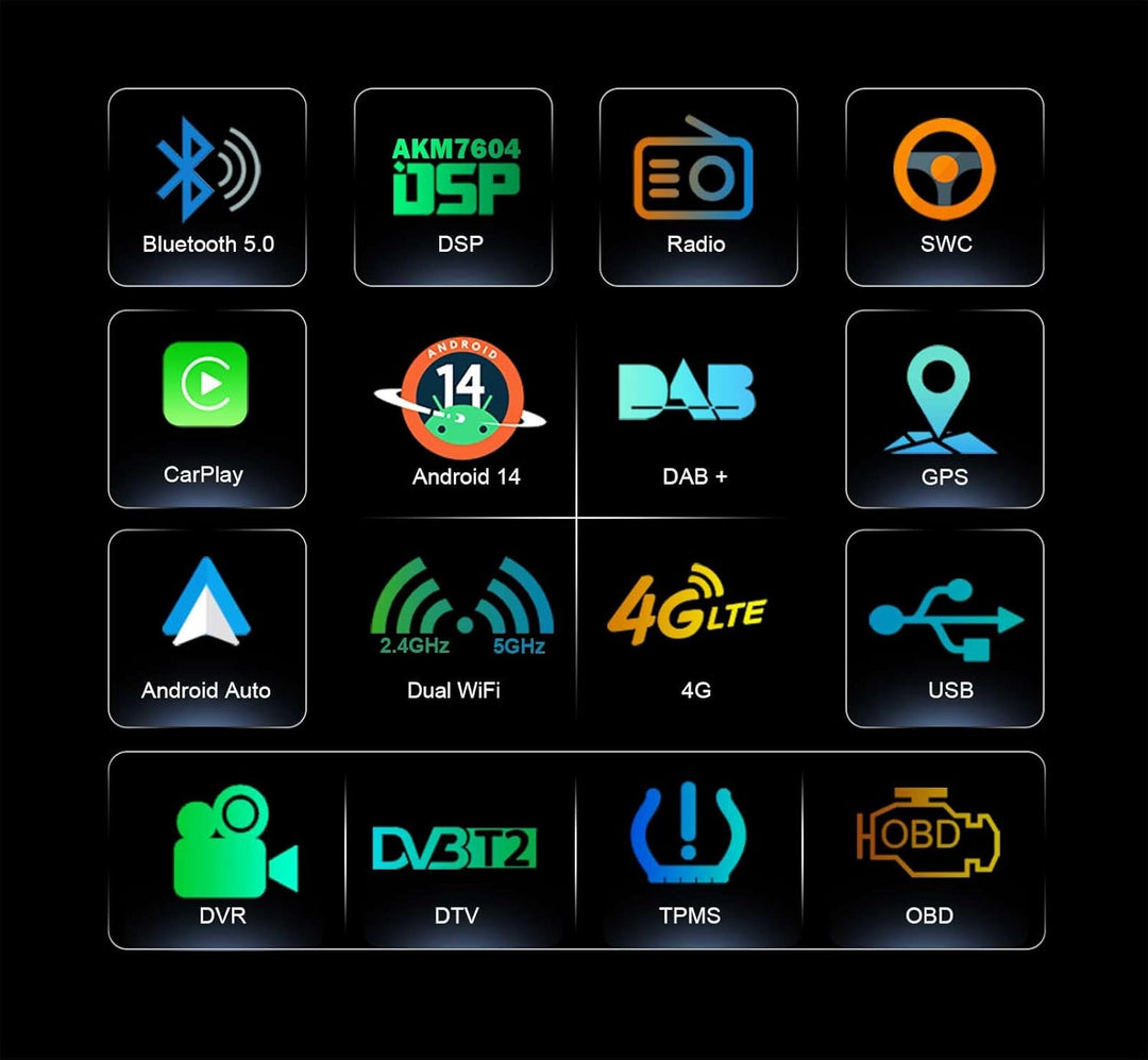 Erisin 7 Zoll 8-Kern 4GB+64GB Android 12 Autoradio Bluetooth mit GPS Navigation Für Audi A4 S4 RS4 R